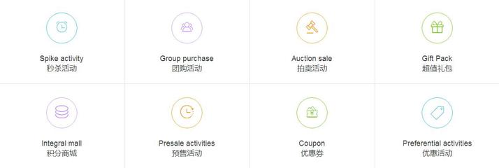 数商云助力企业快速构建B2B2C多用户国际版商城系统