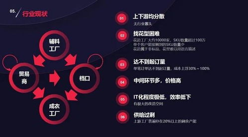 一周速递 消费生态的最新融资资讯