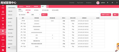重磅丨远丰b2b2c商城系统新发布,商城颜值再升级