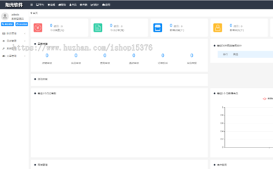 php商城系统 thinkphp5架构 多客户B2B2C商城系统开发