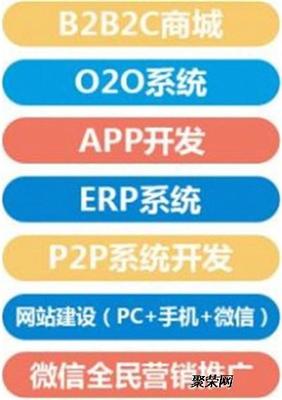 贵州直销软件开发公司,卖光光直销企业直通车