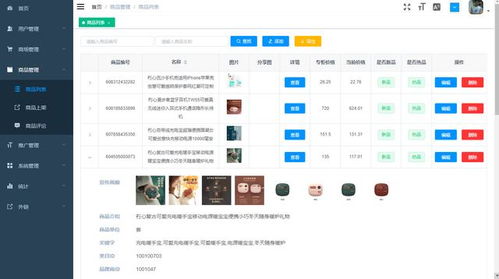 springboot vue 技术构建商城系统源码分 基于微信小程序