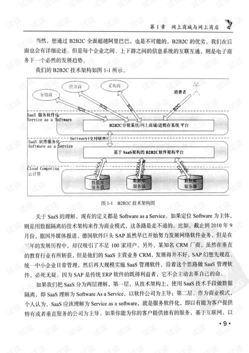 b2b2c网上商城开发指南