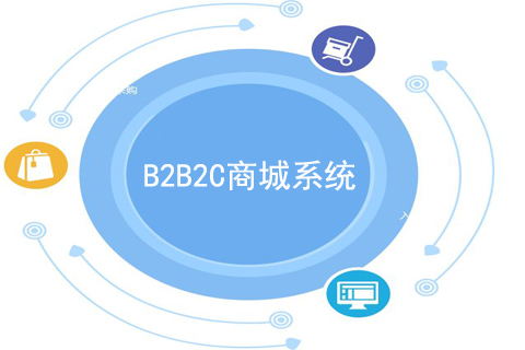 b2b2c多用户商城系统如何开发?多用户商城系统制作步骤