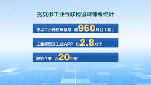安徽制造业加速推进“智改数转” B2B2C商城系统助力企业创新发展