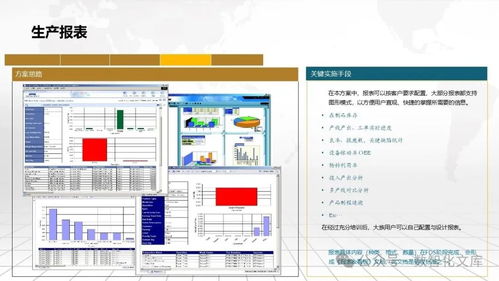 数字化智能工厂MES一体化解决方案与B2B2C商城系统开发